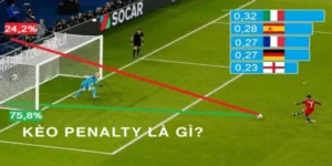 Chiến Thuật Soi Kèo Penalty Đỉnh Cao Giúp Tối Ưu Hóa Lợi Nhuận